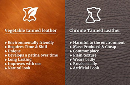 Wonder Care Genuine English Leather Crossover Crossunder Bitless Bridle for Horse Headstall with Reins