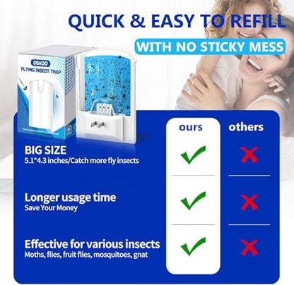 OSVDO Blue UV Light Flying Insect Trap, Plug-in Bug Catcher with 4 Refills | Indoor Fly Trap for 100+ Days, Fly Catcher for Flies, Fruit Flies, Gnats, Moths, Silent for Home, Kitchen - size: 1 Device & 4 Refills