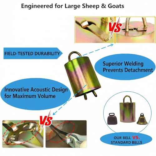 Large Heavy Duty Goat & Sheep & Calves Pasture Bell | Loud – Ideal for Active Goats That Run, Jump, or Clash