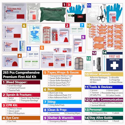 Upgrade - Comprehensive First Aid Kit with Labelled Compartments, Molle System Emergency Kits for Car,Home,Hiking, Backpacking, Camping, Traveling, and Cycling - size: Large Kit