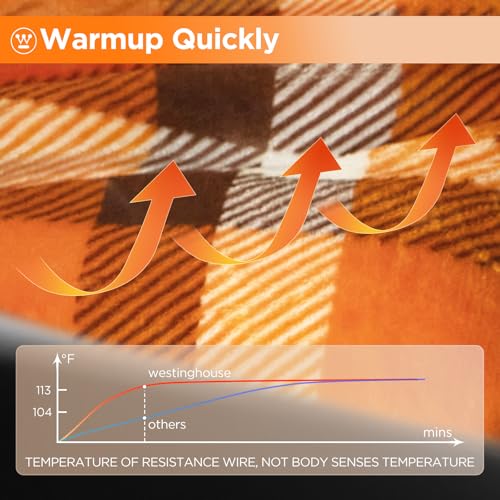Westinghouse Heated Car Throw, Machine Washable, 59x43 Orange Buffalo Plaid - color: Orange Plaid