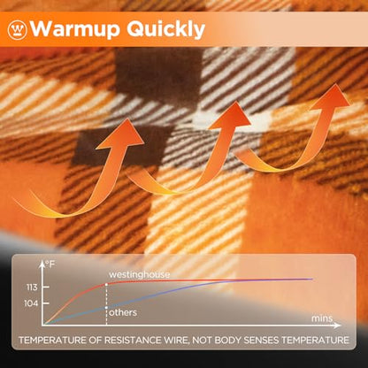 Westinghouse Heated Car Throw, Machine Washable, 59x43 Orange Buffalo Plaid - color: Orange Plaid
