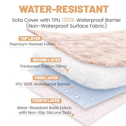 Waterproof Couch Cover for Dogs Washable (Grey, 27.6" x 82.6") - color: Waterproof Grey, size: 27.6"x 82.6"