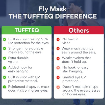 Horse Fly Mask with Ears - Built-in Visor - Breathable, Lightweight Mask - 95% UV Eye Protection - Adjustable Fit for Comfort Horse Medium/Large Size