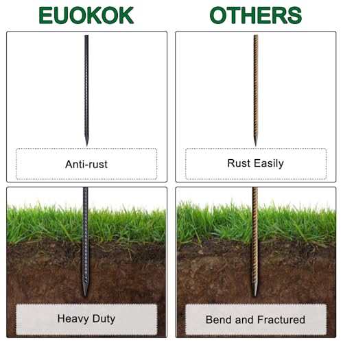 Rebar Stakes 16 Inch Straight Concrete Form Stakes 34 Pack - size: 16"-Φ3/8"-34pcs