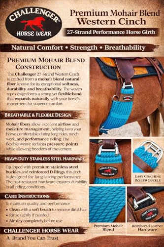 Horse Western 27 Strand Double Weave Tan Mohair Roper Cinch 97RT07 - color: Turquoise, size: 32" L x 7" W