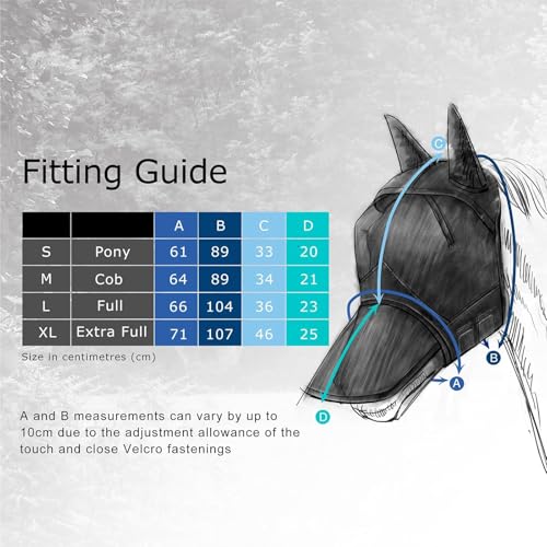 Harrison Howard CareMaster Pro Luminous Fly Mask Large Eye Space Standard Summer Mint S - color: Summer Mint, size: Pony (Small)