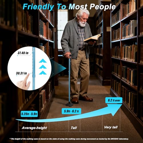 Heavy Duty Cane for Men,‌1.36 lb,15.75" Folded, Under 5'9",Blue - color: Basic Blue Cane(30.31-37.40in)