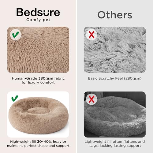 Bedsure Calming Dog Bed Medium Size Dog Donut Washable Pet Bed,30ins Camel | Oprah Daily Sleep Award,Fluffy Faux Fur Round Cuddler,Anti-Slip Bottom,Anti-Anxiety,Deep Sleep for Pets Up to 45 Lbs - color: Camel, size: 30"L x 30"W x 8"Th
