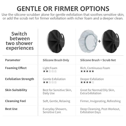BEAUTAIL Scrub Net 2 Pack, Bath & Shower Body Scrubber Net | for Rich Foam and Effective Exfoliation, Fits All BEAUTAIL Silicone Body Scrubber, Blue + Gray - color: Net-blue+gray 2 Pcs