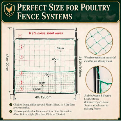 Leinuosen Electric Poultry Netting Gate, 48" H x 47" L Chicken Fence Gate - size: 48" X 47"