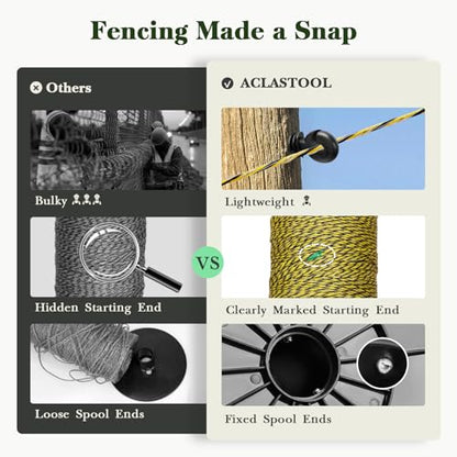 Electric Fence Wire, 3500ft 1067m, Polywire for Portable Livestock Fencing, 6 Stainless Steel Strands for Reliable Conductivity and Rust Resistance, UV Resistant - size: 3500 Feet/1067 Meters