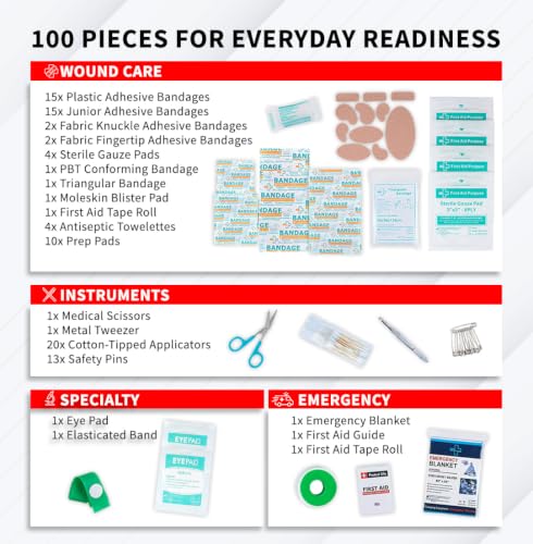 Protect Life Travel First Aid Kit for Car - Small Mini Emergency Kit, 100 Piece Waterproof First Aid Kit for Home, Camping, Boat & Hiking - Includes Emergency Blanket & First Aid Guide - size: 100 Pieces