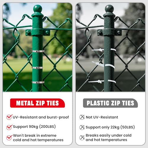 Heavy Duty 304 Stainless Steel Cable Tie Gun Kit-150PCS Metal Zip Ties (3 Sizes), Tensioning/Cutting Tool for Fencing, Chicken Coop, Cable Bundling, Exhaust Repair & Structural Reinforcement