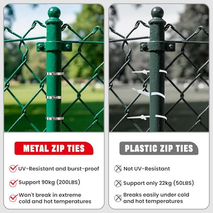 Heavy Duty 304 Stainless Steel Cable Tie Gun Kit-150PCS Metal Zip Ties (3 Sizes), Tensioning/Cutting Tool for Fencing, Chicken Coop, Cable Bundling, Exhaust Repair & Structural Reinforcement