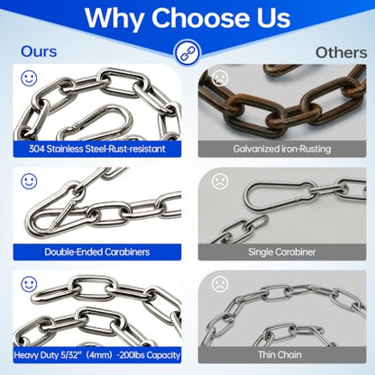 2 Pack Stainless Steel Gate Chain Lock, 5/32" x 28" Latch with Carabiners