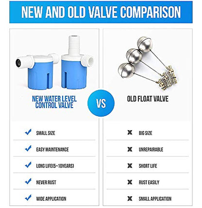 1/2" Automatic Water Level Control Valve, Inside Type,Side inflow | Float Valve for Water Tank, Solar Energy, Auto Pot, Aquarium - style: 1/2" Side Inner