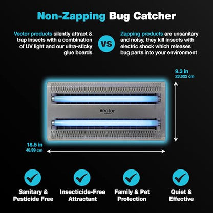 Catchmaster Vector 30 Silver Wall-Mounted UV Fly Light Trap - 1,500 sq. ft. Catch Zone, Fly Trap for Food Prep & Dining Areas, Deli, Meat & Bakery, Clean Medical Spaces, UV Lamp Flying Insect Killer - style: 30W Silver