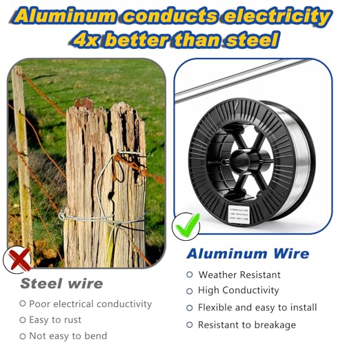 Gisafai 4000 ft 16 Gauge Aluminum Wire for Electric Fencing - size: 4000 ft 16 Gauge