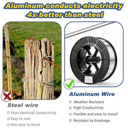 Gisafai 4000 ft 16 Gauge Aluminum Wire for Electric Fencing - size: 4000 ft 16 Gauge