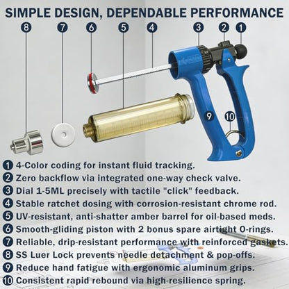 50mL Adjustable Repeater Syringe + Heavy Duty Belt Holster Continuous Injector (1-5mL) & Hands Free Carrier Bundle for Cattle, Sheep & Swine, Blue Syringe & Black Holster - color: 50mL Blue Syringe + Black Holster