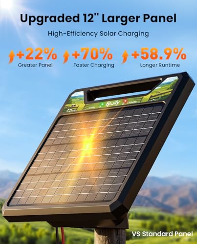 1J Solar Fence Charger | Portable - color: Black-Grey