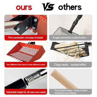 Chicken Coop Scoop (22 to 75") Chicken Coop Rake and Scoop with Grip 5 Section Extra Long Handle Chicken Pooper Scooper for Sand Metal Chicken Cleaning Tools Livestock Rake (Orange) - color: Orange