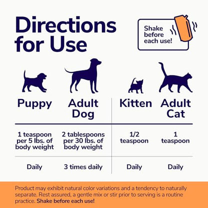 Miracle Vet High-Calorie Weight Gainer for Dogs & Cats - Multivitamin Nutritional Supplement Gel, Omega Fish Oil, Calcium - Puppy, Senior, Prenatal Cat & Dog Vitamins, Supplements for Weight Gain