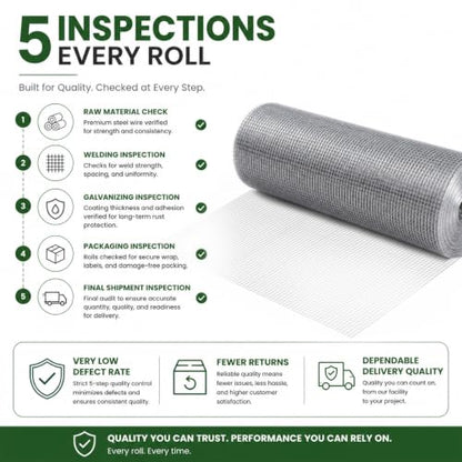 Hardware Cloth Roll 1/2 in. x 3 ft. x 100 ft. 19-Gauge | Chicken Wire Mesh Roll, Chicken Wire Fencing, Wire Fence Roll, Garden Fence, Tree Fence, Rodent Mesh, Gopher Guard - size: 1/2'' x 36'' x 100'