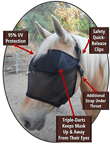 EquiVizor 95% UV Eye Protection (XL) Standard Horse Fly Mask - Help with Uveitis, Corneal Ulcer, Light Sensitivity. Designed to Stay On Your Horse. - size: XL