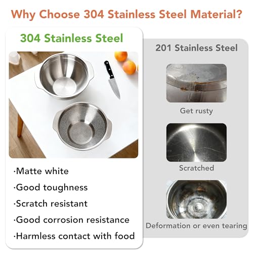 304 Stainless Steel Colander and Strainer, 5QT Large Capacity and 6QT Mixing Bowl, Micropore for Washing Rice, Fruit, and Cooked Pasta, Perfect Draining for Grain and Bean - size: 5QT+6QT
