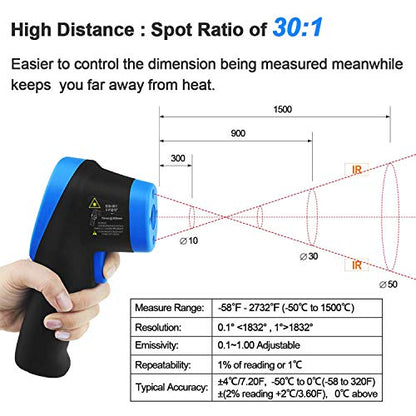 BTMETER BT-1500C Pyrometer Non Contact Laser Infrared Thermometer Measures -58℉ to 2732℉ (-50℃ ~ 1500℃) High Temp, IR Temperature Gauge with Color LCD (NOT for Human Temp) - color: BT-1500C Blue