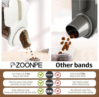 Pet Food Storage Container with Large Pour Spout, White - color: White