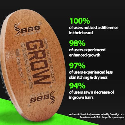 Beard Growth Kit w/GROW XXL Beard Oil/Serum for Facial Hair Growth for Men + 100% Lifetime Replacement First Cut Boar Bristle Brush & 360 Wave Brush for Men - Formulated in America - size: XL Brush + GROW Oil