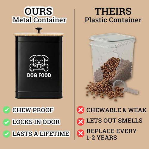 Metal Dog Food Container 5-7lb, 25 Cup w/ Airtight Bamboo Lid, Metal Handle - color: Black: Dog Face