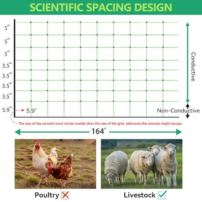 Electric Fence Netting, 35.4" H x 164' L, Portable Livestock Nets Mesh for Hog, Dogs, Deer, Goats, Electric Fencing for Backyards, Homesteaders, Farms, Ranches, Gardens - size: 35.4" H x 164' L Livestock