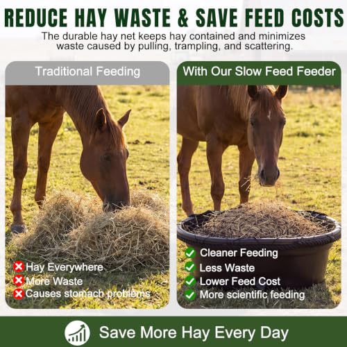 BreezeHug 30 Gallon Rubber Slow Hay Horse Feeder,Heavy Duty Hay Pan Net Set | Save Hay,Extra Large Feed Bucket with 8 Snaps, Horse Feeder with Drain Hole for Goat Farm Livestock Poultry,Reduce Waste