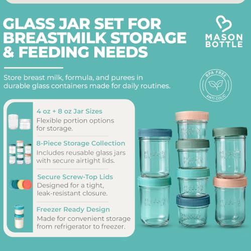 Mason Bottle Glass Breastmilk Storage Jar Set with Lids, 8-Pack, 4oz & 8oz | Baby Glass Jar Set with Airtight Leakproof Lids, Freezable Breast Milk Storage Jars, Baby Food Storage Containers, Deep Ocean - size: Mixed Jar Set (8 pack)