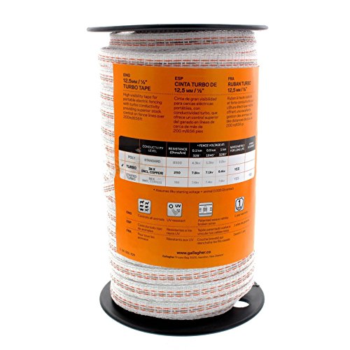 Gallagher 1/2" x 656' Electric Fence Turbo Polytape with Copper and Stainless Steel Strands | 34x More Conductivity Than Standard Polytape | Electric Fencing for Horses and Livestock
