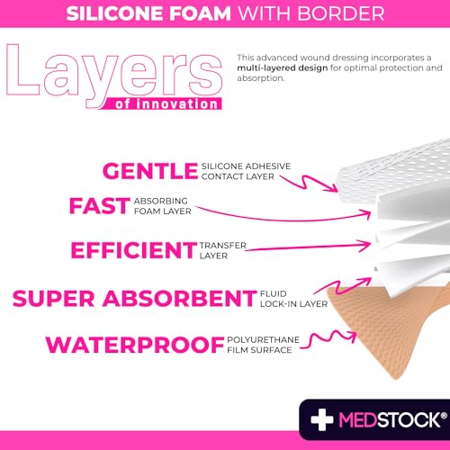 MEDSTOCK Silicone Foam Dressing with Border, 5"x5" (Pack of 5), Wound Care, Super Absorbent, Atraumatic Removal, Five Layers, Waterproof, Seals Wound Edges, No Adhesion Loss - size: 5"x5" (Pack of 5)