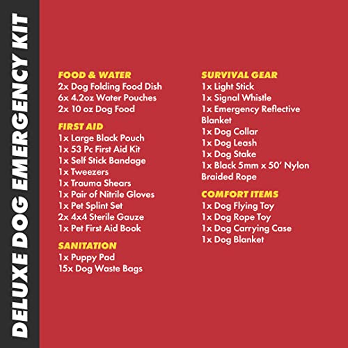 Emergency Zone - Small Dog Emergency Survival Kit - Bug Out, Emergency, Travel Kits, First Aid - Deluxe