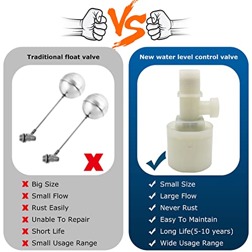 Water Float Valve, Water Level Control Water Tank Traditional Float Valve Upgrade 2 PCS(1", up inlet) - color: up inlet, size: 1" to 1"