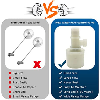 Water Float Valve, Water Level Control Water Tank Traditional Float Valve Upgrade 2 PCS(3/4", up inlet) - color: up inlet, size: 3/4" to 3/4"
