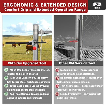Chain Link Fence Stretcher Tool, Ratcheting Wire Fence Tightener & Puller for Woven Wire Fence, 3″–12″ Tension Range, 5° Tilted Base & Hooked Groove, One-Hand Operation for Farm & Yard - color: Black