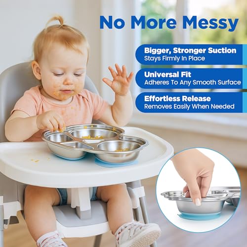 Stainles Steel Baby Suction Plate, Car Divided Toddler Plate Blue - color: Blue