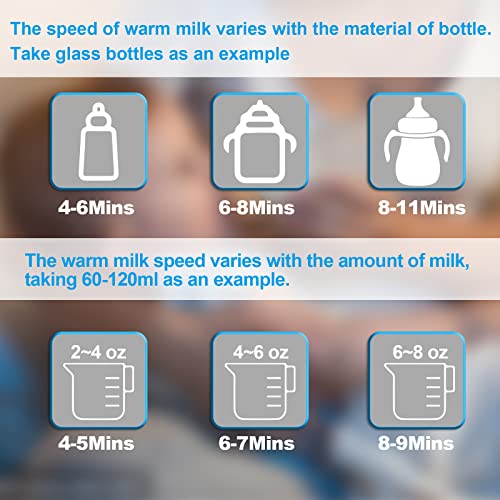 Baby Bottle Warmer 9-in-1 Multifuntion Breast Milk Warmer, Fast Baby Food Heater and Defrost Warmer with Timer for Twins, LCD Display Accurate Temperature Adjustment, 24H Constant Mode - color: Bright White