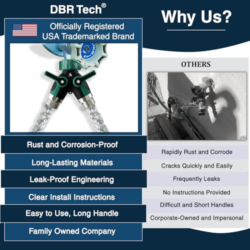 DBR Tech® Hose Splitter 2 Way, Heavy Duty Metal Connector, Two Way Garden Hose Splitter, High Flow Spigot Faucet Bib Adapter, Solid Double Y Shut Off Valve for Outdoor Gardening Hoses, Green - color: Green