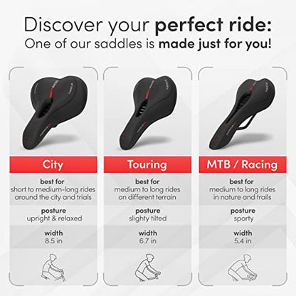 Wittkop Bike Seat I Bicycle Seat for Men and Women, Waterproof Bike Saddle with Innovative 5-Zone-Concept I Exercise Bike Seat for BMX, MTB & Road - style: MTB