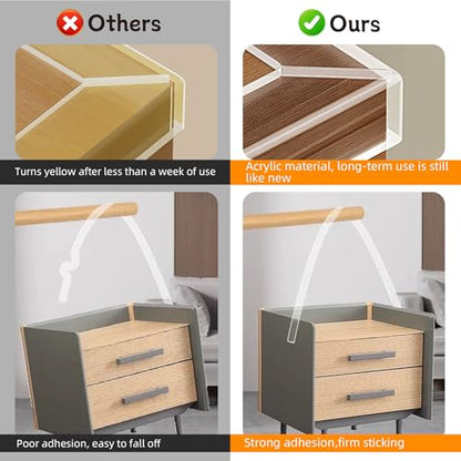 Clear Edge Protector Strip Sharp Edge Wrap Cover Tape,0.8 in x 13.12 FT,Self Adhesive Protective Bumper Guards for Cabinet Door Desk Glass Table Bed Furniture, Kitchen Countertop, Waterproof - size: 0.8in x 13.12FT
