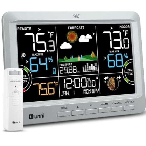 Weather Station Indoor Outdoor Thermometer Wireless Atomic Clock Grey | Home Atomic Clock Large Constant Display, Inside Outside Temperature Humidity Monitor, Dew Heat Point, Barometer - color: Grey